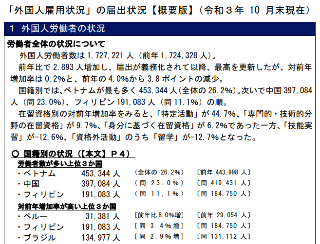 外国人労働者数に関する資料