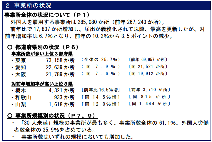 外国人を雇用する事業所の数に関する資料